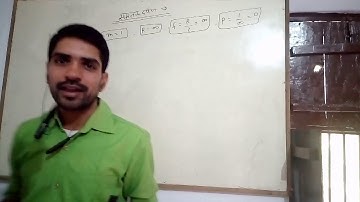 Concept of Plane Mirror Case 1st By Bhim Sir Important Chapter for Navy AA SSR & Airforce  X Physics