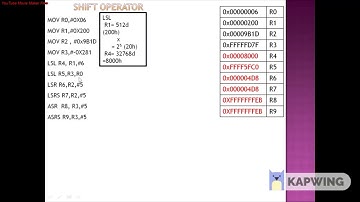 SHIFT AND ROTATE INSTRUCTIONS OF ARM CORTEX M PROCESSOR WITH CODE DEMONSTRATION PART11