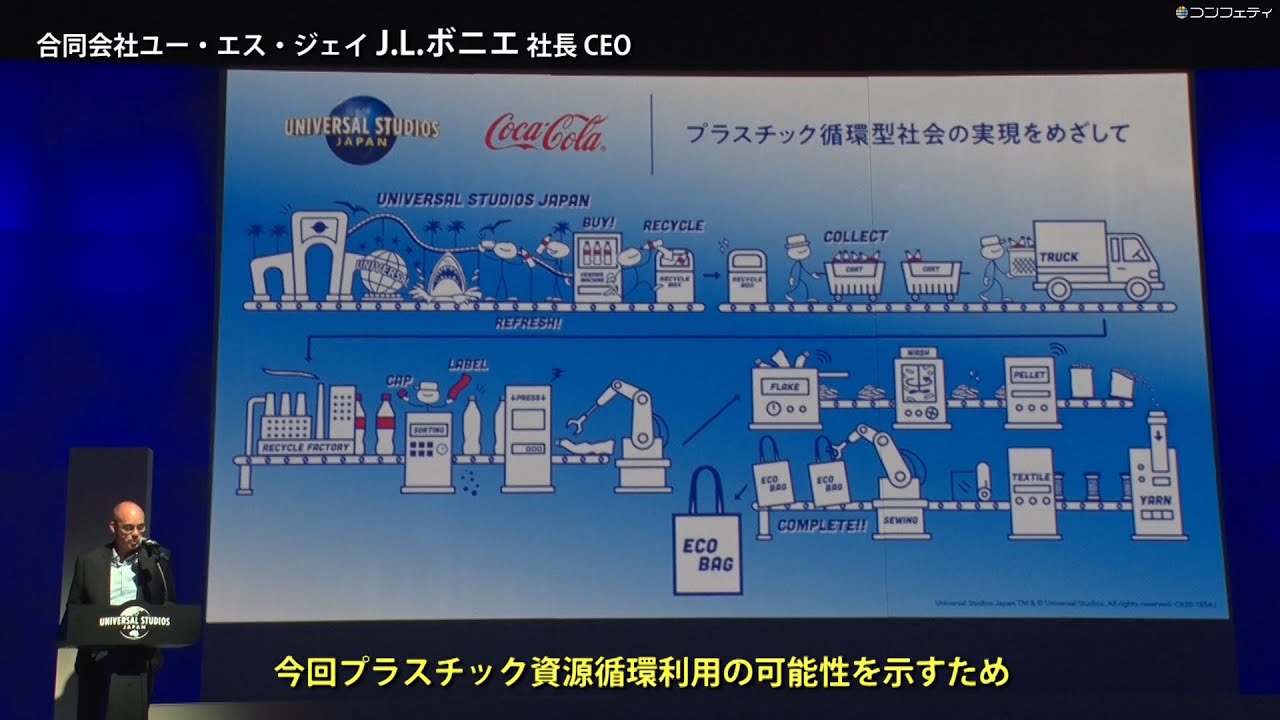 USJ限定☆15周年記念コカコーラボトルケース 未開封品！即決