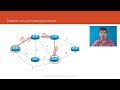 Протоколы маршрутизации  | Компьютерные сети. Продвинутые темы