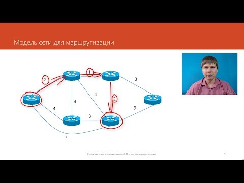 Протоколы маршрутизации  | Компьютерные сети. Продвинутые темы