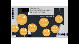 Technical documentation for CE marking as per EU MDR