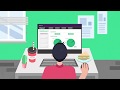 Gmat prep by magoosh  product tour