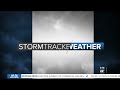 Friday morning forecast: April 24, 2026