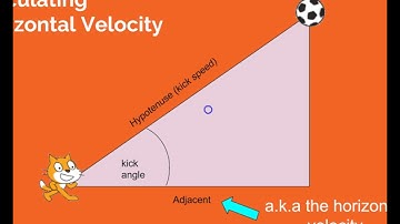 Scratch Football Heads Game Tutorial - Part 2