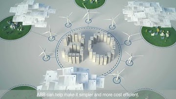 Learn how ABB can help improve your wind economy