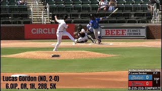 White Sox Org SP's 9/14/25 - Lucas Gordon Looks the Part