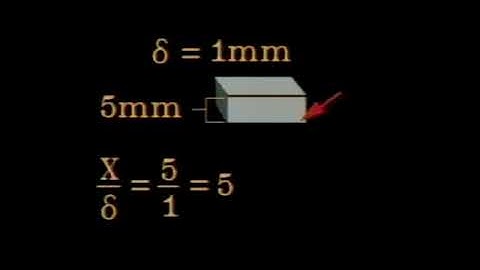 04 Eddy Current Phase Lag and Phase Relationships