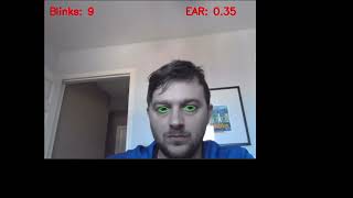 Famous Eye blink detection demo Net Worth