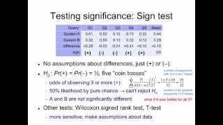 Evaluation 18: the sign test