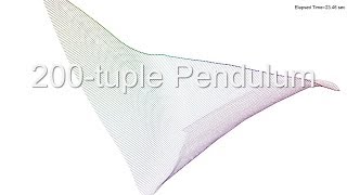 Famous 200-tuple Pendulum starting from horizontal position / simulation / chaos Wealth