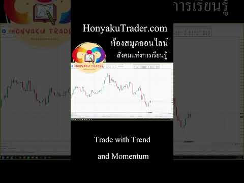 37 Trade With Trend and Momentun  #เทรดกับshorts #tradingshorts  #forex