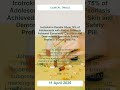 Icotrokinra Results: 75% of Adolescents Achieve Clear Skin in Plaque Psoriasis Pill