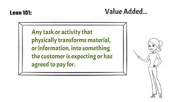 Lean 101   Value Added and Non-Value Added