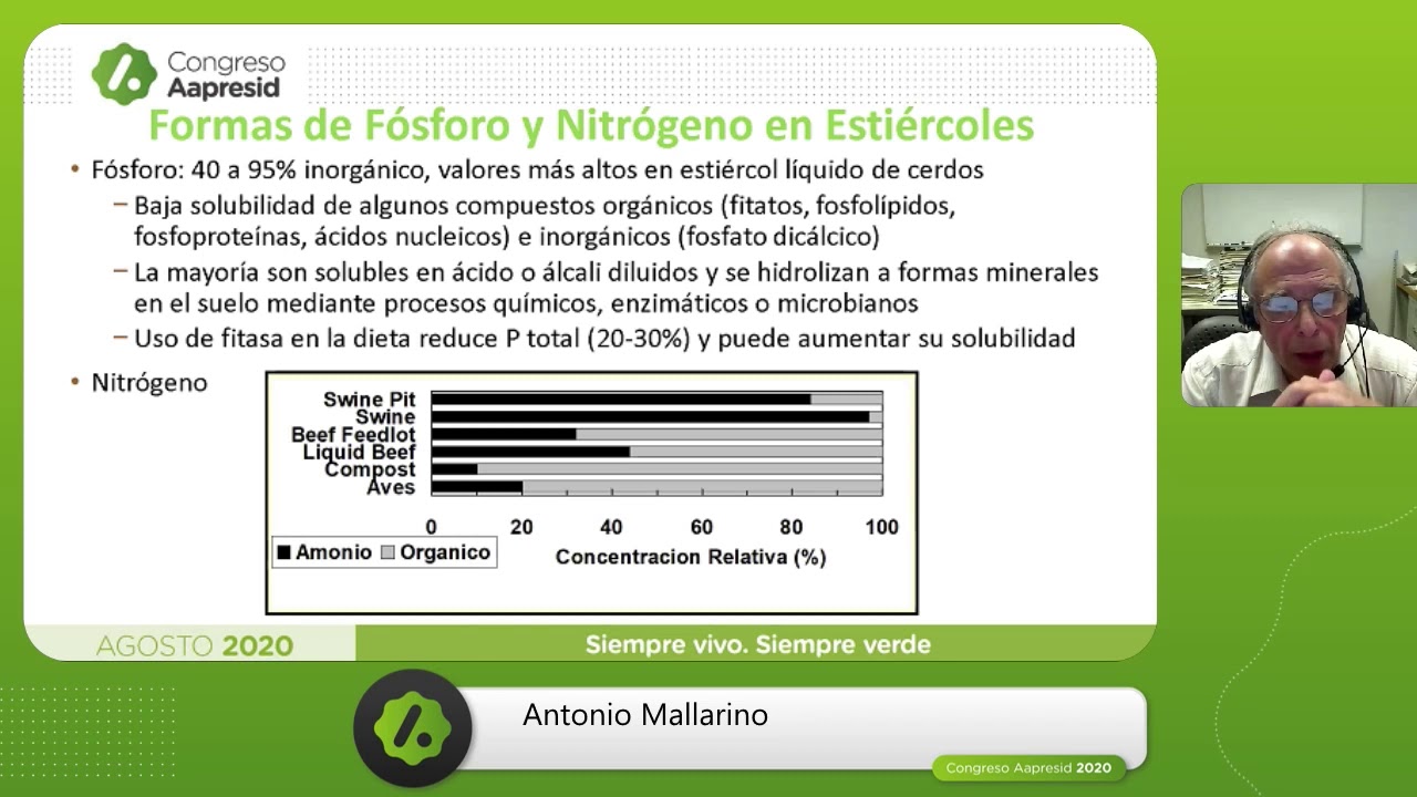 Valor fertilizante de los nutrientes en estiércol e implicancias para un manejo sustentable