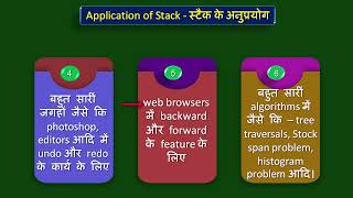 V-143-H Stack in Data structure / Dr.  Arif Hasan / MCA / computer / data structure using C++