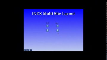 How to Combine Admin Servers in iNEX Client