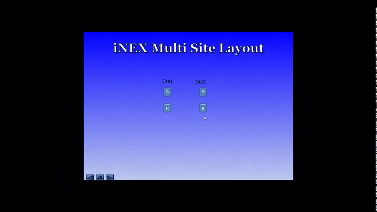 How to Combine Admin Servers in iNEX Client - YouTube
