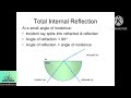 Total Internal reflection || ScienceSection || #light #sciencesection #science #class6