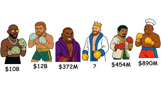 Top 12 Richest Boxers in History Explained