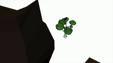 IAT343 Assignment3 BuiNhatMinh 301262329