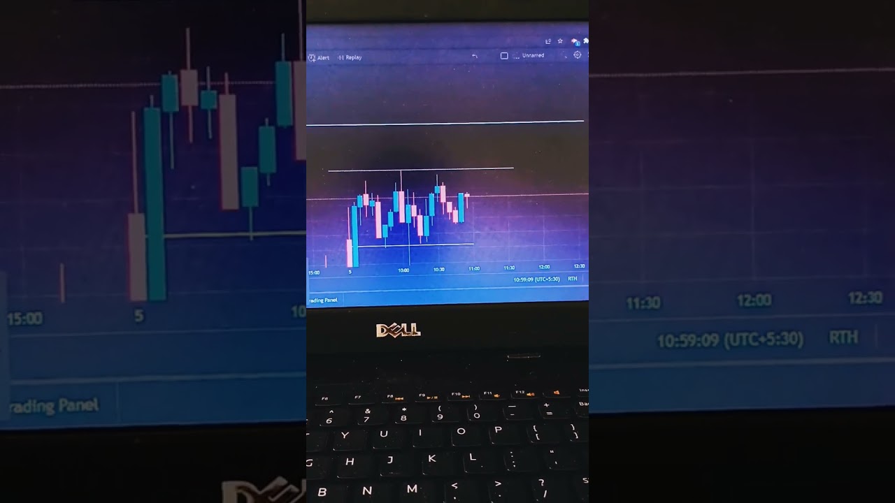 5 August. Nifty prediction. Nifty intraday trading. nifty live trading.
