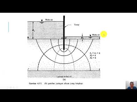 Pengantar Mekanika Tanah - Pertemuan 11 & 12