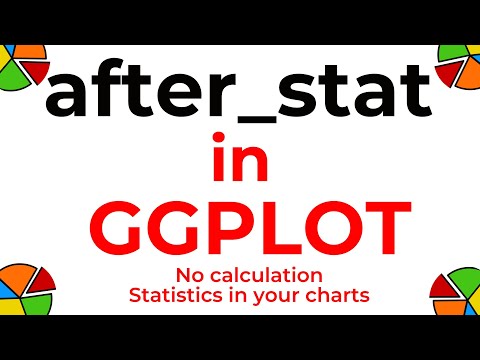 Harnessing 'after_stat' in ggplot for In-Depth Statistical Visualizations!