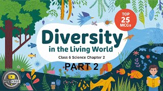 Part 2 MCQ CLASS 6 SCIENCE CURIOSITY  DIVERSITY IN THE LIVING WORLD
