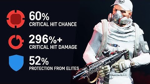 SOLO TANK DPS BUILD making Retaliation EASY! Backfire (The Division 2)