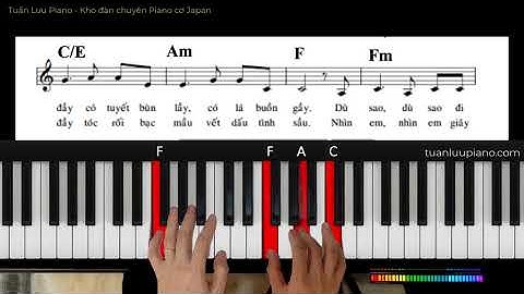 Hướng dẫn tự học đàn piano