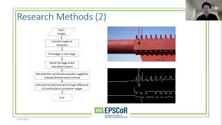 UAV-based target-free structural monitoring and damage identification