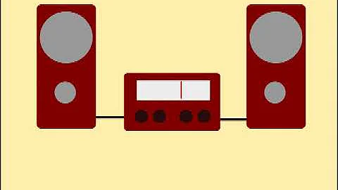Como funcionam as ondas de rádio AM e FM?