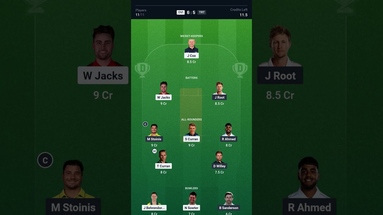 OVI VS TRT prediction today Dream11 team