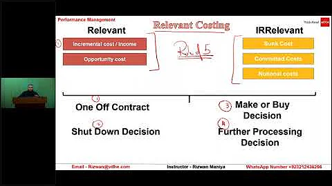 ACCA Exam Approach Webinars June 2021   Performance Management PM Session # 3