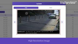 GateGuard II Stellarview II Access Control System II ANPR