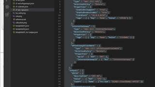AWS06: CloudFormation (Provision VPC and Internet gateway) Net Worth