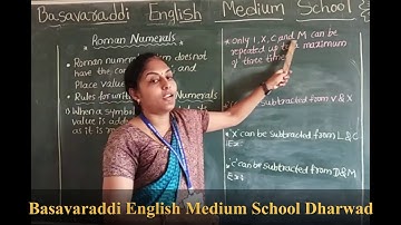 4th 5th std / Mathematics / Roman Numbers /  BASAVARADDI ENGLISH MEDIUM SCHOOL DHARWAD.