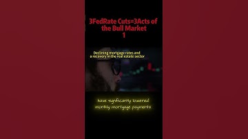 Fed Rate Cuts: 3 Acts of the Bull Market You Can’t Miss! #hbm #crypto #inflationstrategies