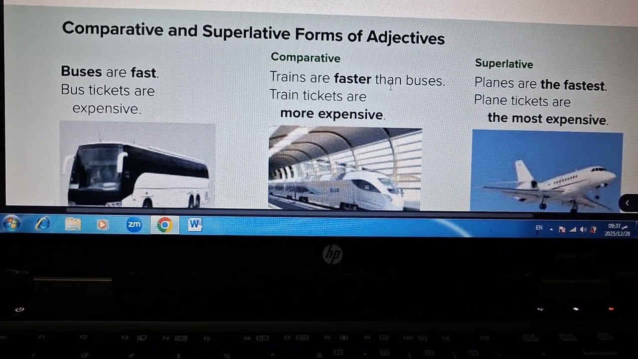 الوحدة السادسة ثالث متوسط ترم اول Super Goal 3