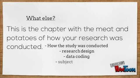 writing a capstone or thesis