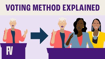 Proportional #rankedchoicevoting Explained