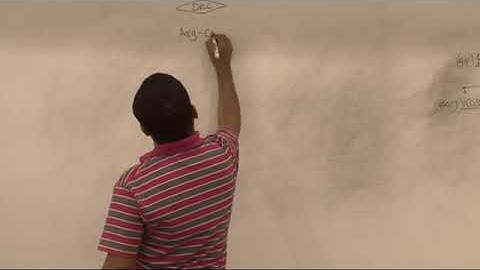 CVP Analysis  Lecture 3 Part 4   DKC   CA Fianl Video Lectures