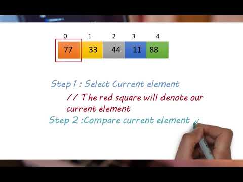 Insertion sort algorithm (part-1) #computer #algorithm