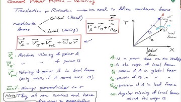 Lecture 29 - Kinematics of rigid bodies (part 3)