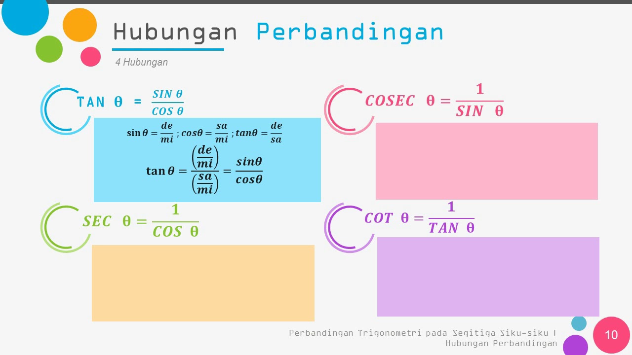 Microteaching Perbandingan Trigonometri pada Segitiga Microteaching Perbandingan Trigonometri pada Segitiga