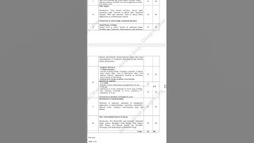 Jharkhand Polytechnic 2nd Semester Engineering Physics - II Syllabus || All Branch || JUT ||