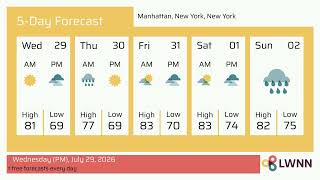 Weather in Manhattan, New York, New York - Wednesday, Jul 29, 2026