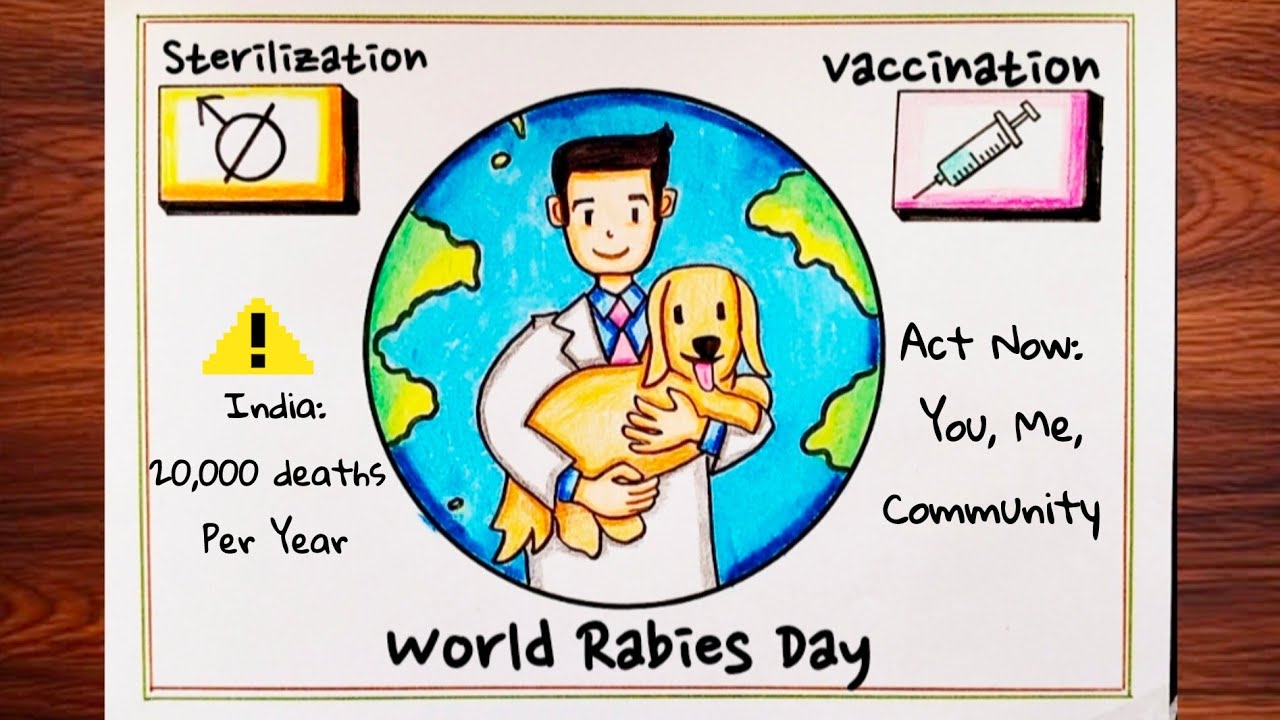 World Rabies Day Drawing|How to draw world Rabies Day|World Vetinary ...