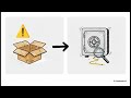 Примечания к выпуску и технические характеристики OpenBSD 7.9